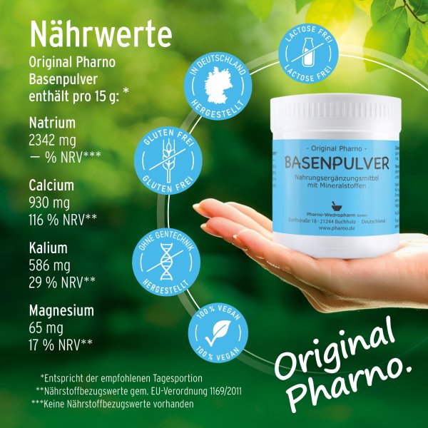 Basenpulver 200 g Etikett